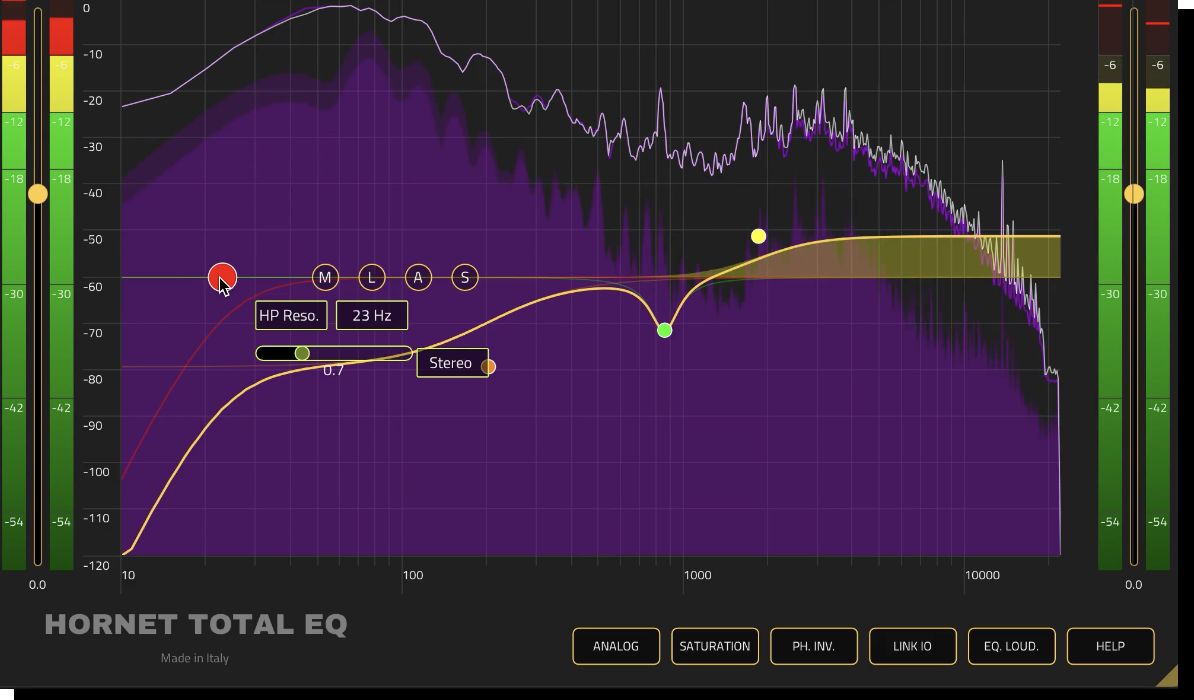 Hornet Plugins HoRNet Total EQ